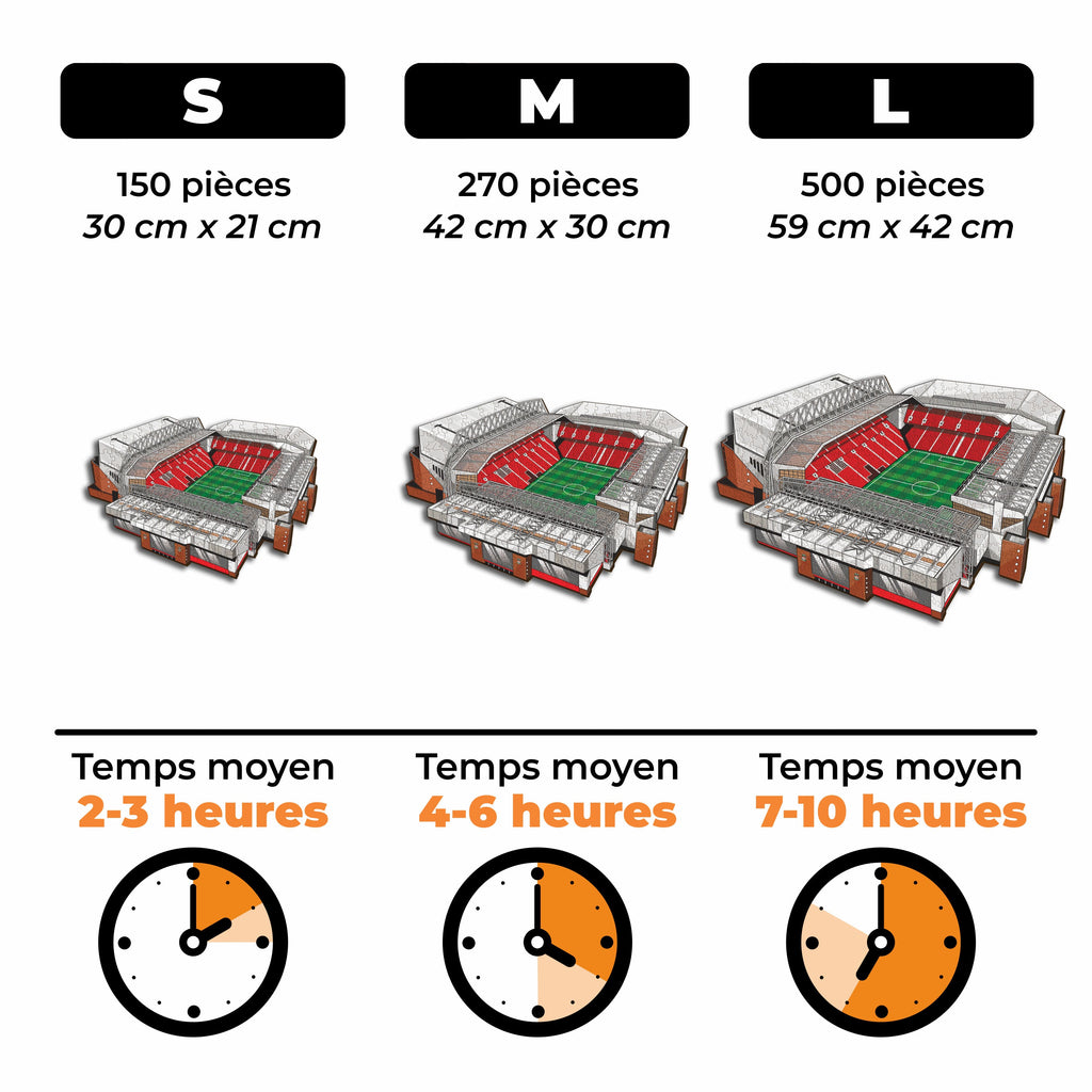 Anfield Stadium Liverpool FC® - Puzzle en Bois